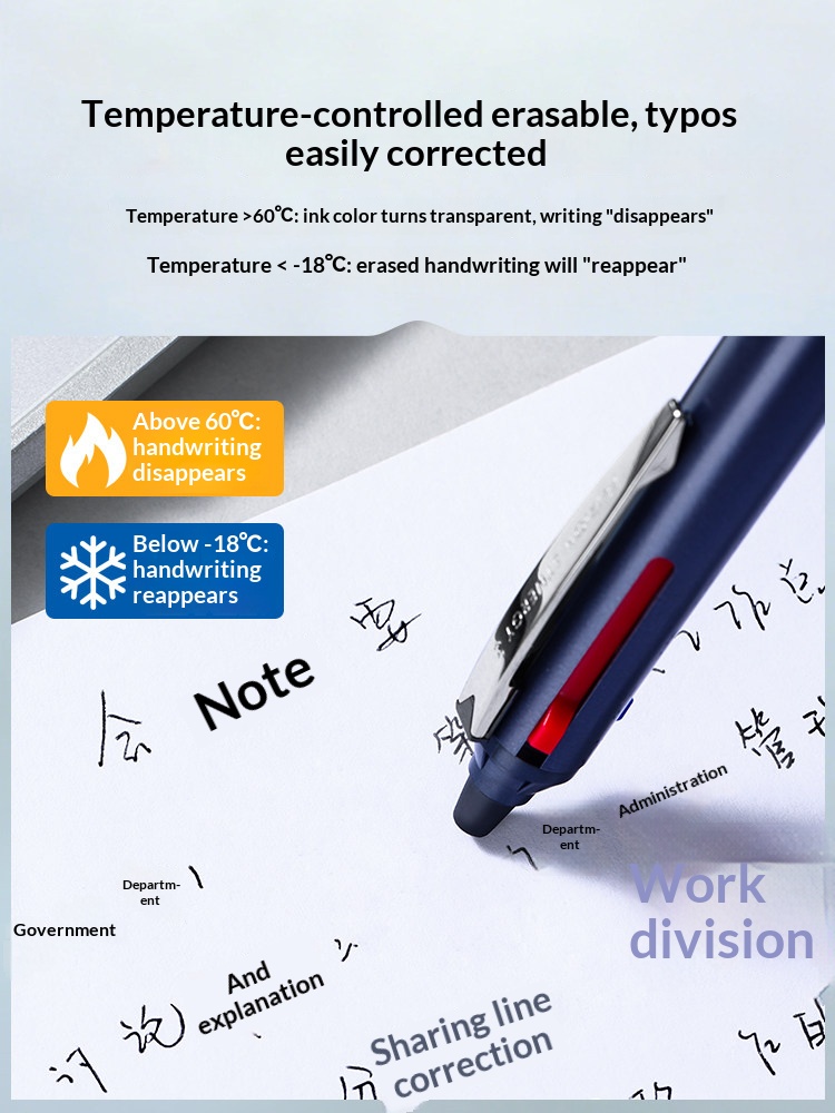 Pilot FRIXION SYNERGY 3in1 0.4 - огляд і ціна Pilot Pen Frixion