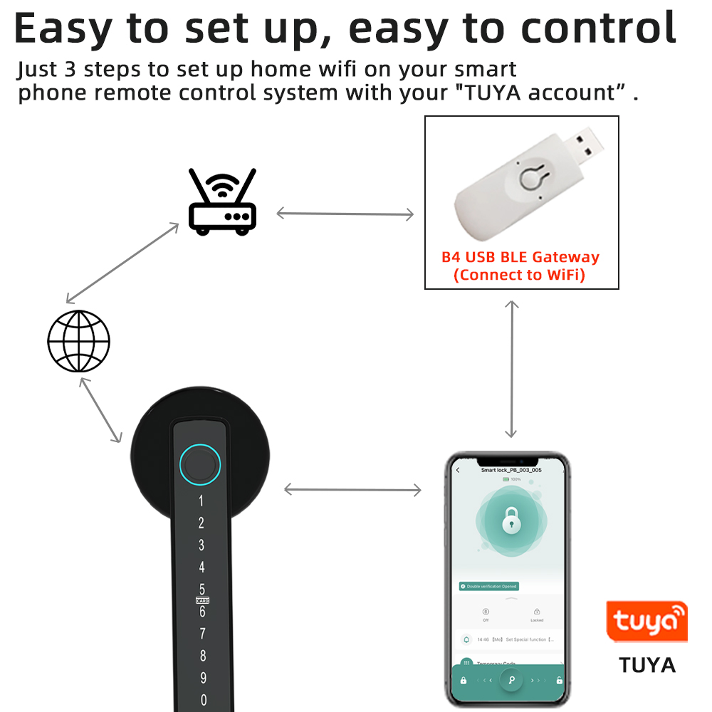 RAYKUBE M5 Tuya BLE Smart Fing - огляд і ціна Letter Opener Brass