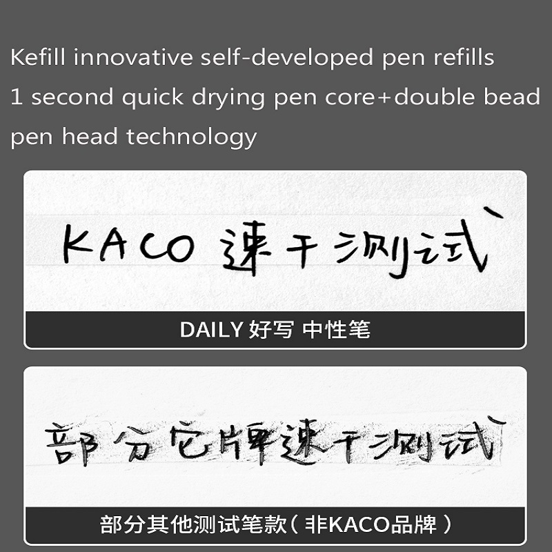 KACO Gel Pens Press Signature  - огляд і ціна Pentel Pen Energel