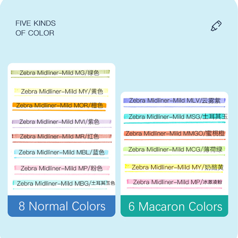 Stabilo Swing Cool Highlighter - огляд і ціна Stabilo Marker Boss