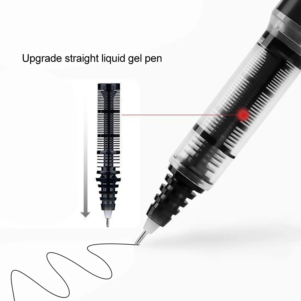 Japan Pilot V5/V7 Gel Pen Stra - огляд і ціна Pilot Pen V5